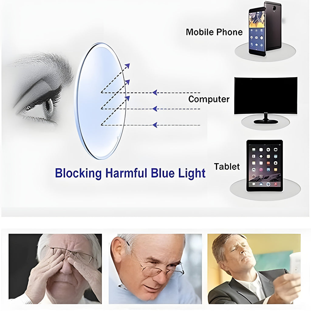 Graphic of a lens between an eye and phone, computer and tablet screens